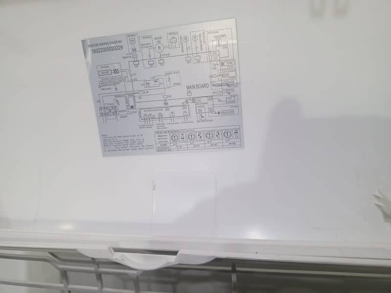 1 ton split AC used. . . 5
