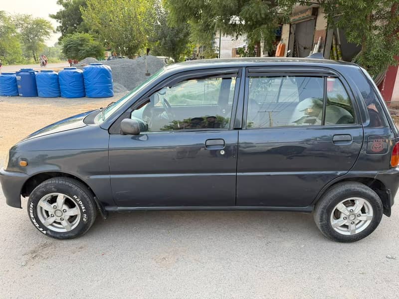 Cuore 2007 2
