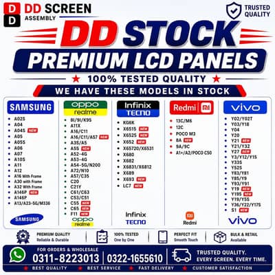 Mobile Panels bulk Quantity (Wholesale Price)