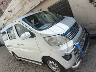 Changan Karvaan 2020
