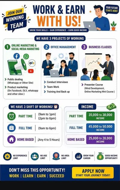 We are hiring both male and female for onsite and remote jobs