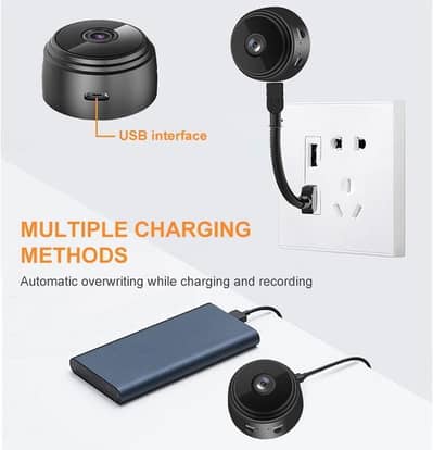 mini camara