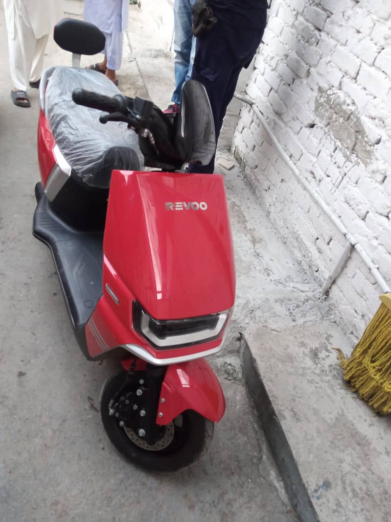 REVOO 0
