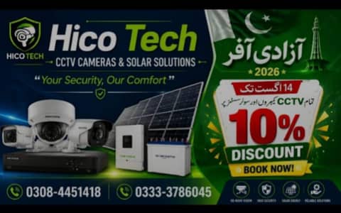 CCTV cameras and solar