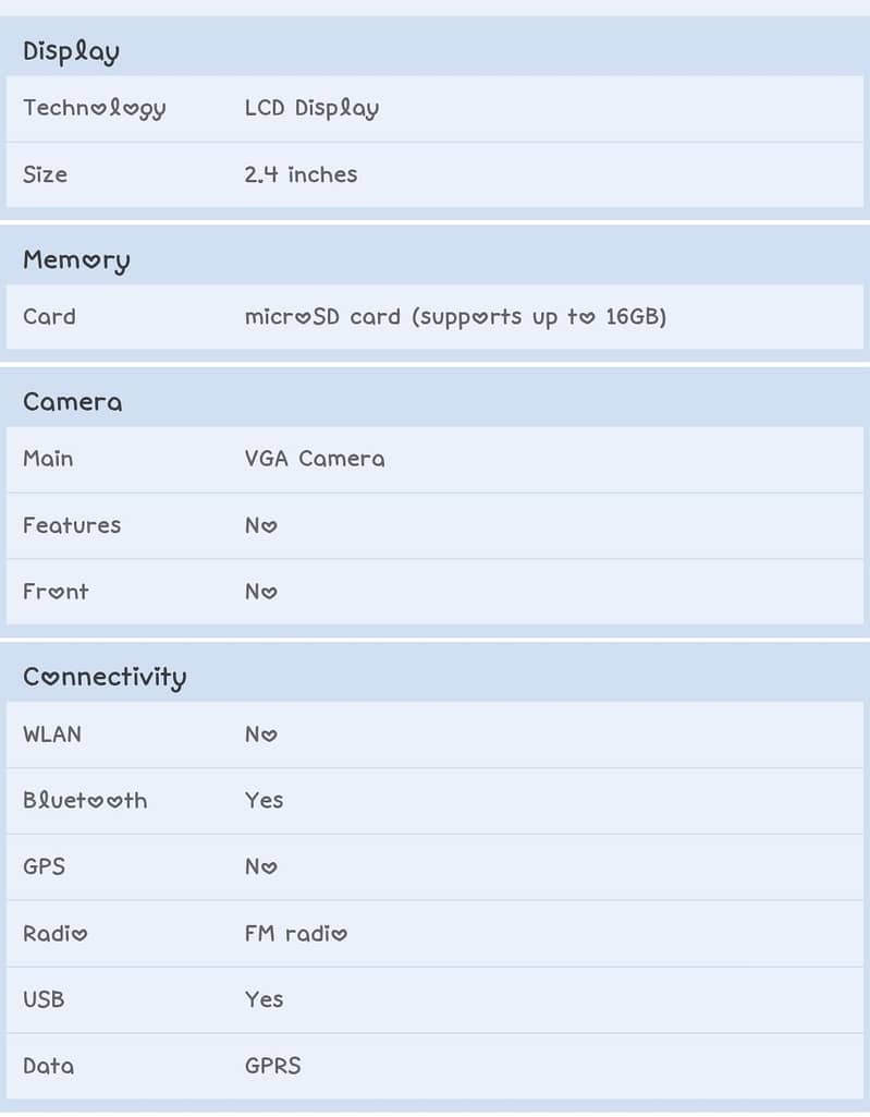 QMobile K160 0