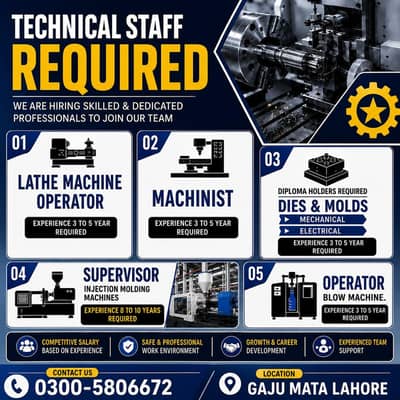 Technical Staff Required – Manufacturing Industry