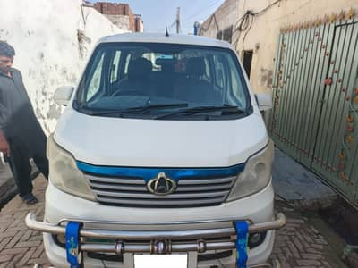 Changan Karvaan 2020