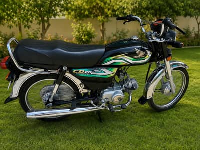 Honda 70 2023