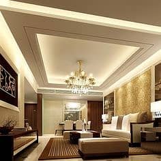 Pvc wall panel-Solid panel-Wallpaper-4 by8 ceiling-blinds-fluted panel 8