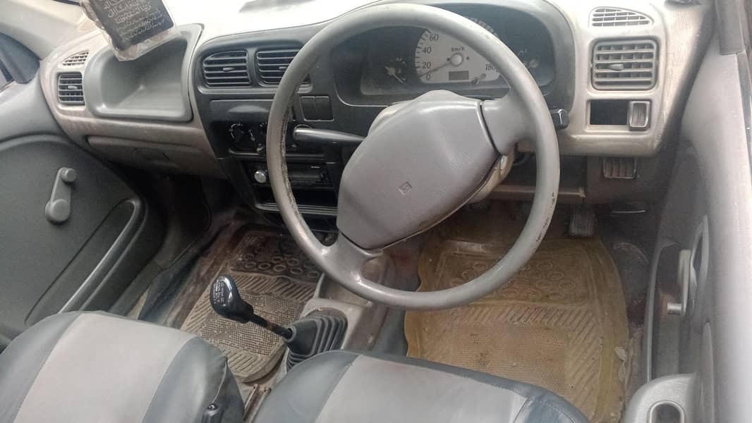 for sell 2