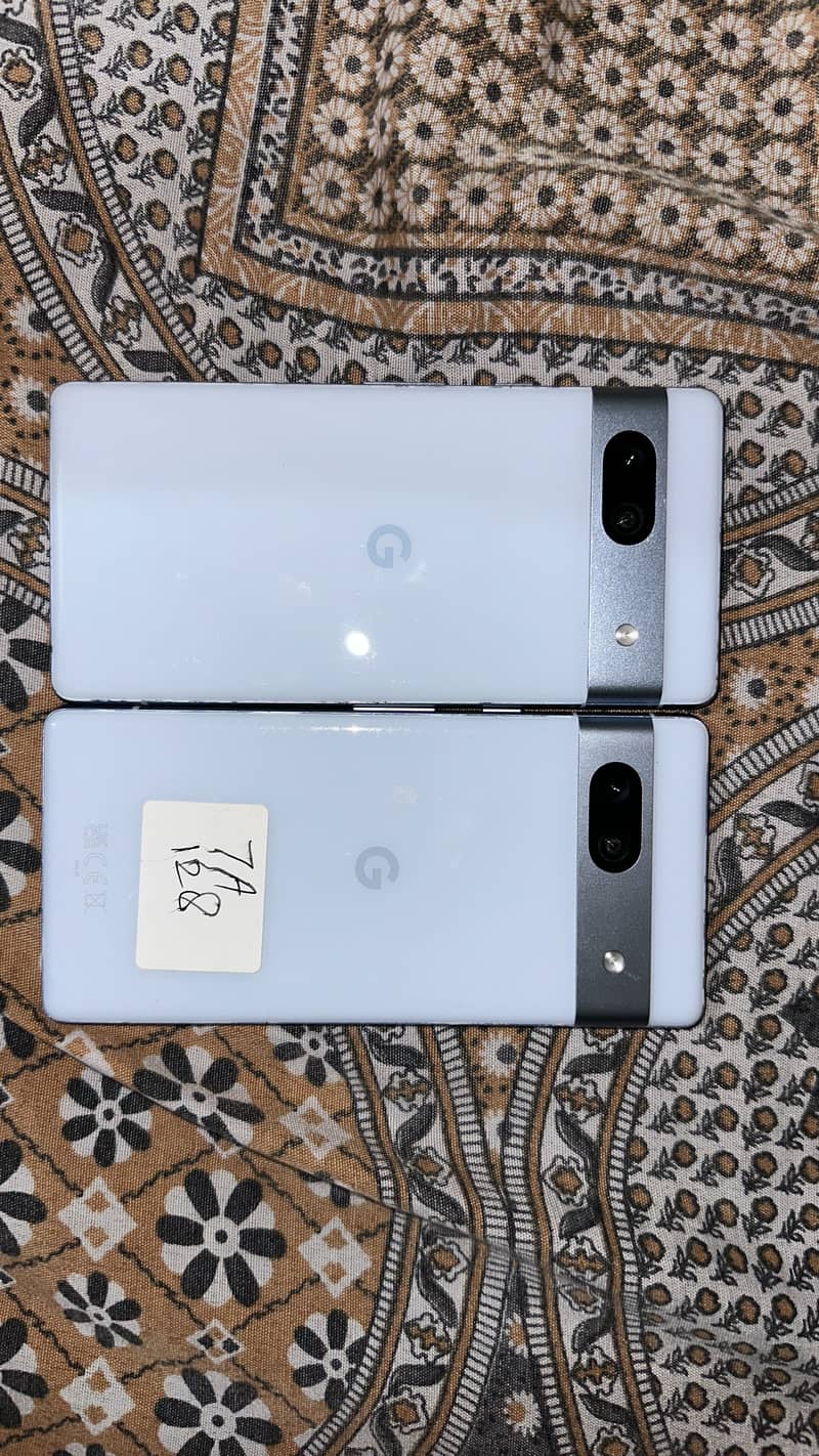 Google Other Model 0