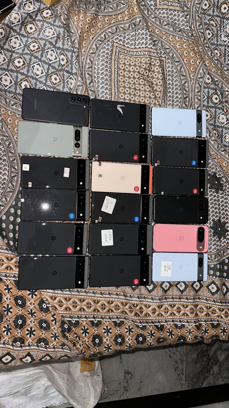 Google Other Model 5