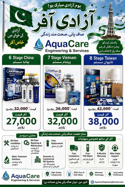 RO water filter plant available good quality
