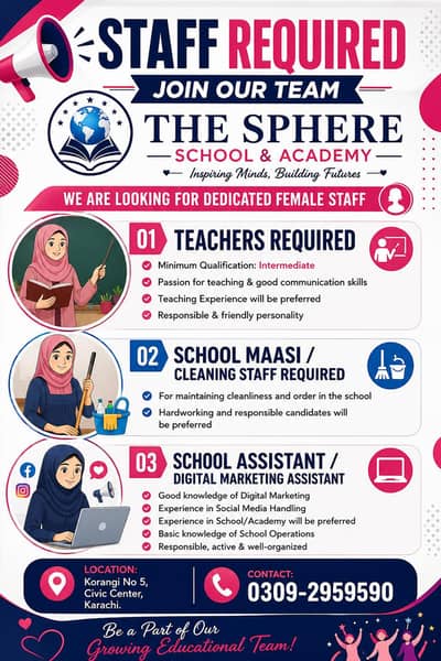 Staff required