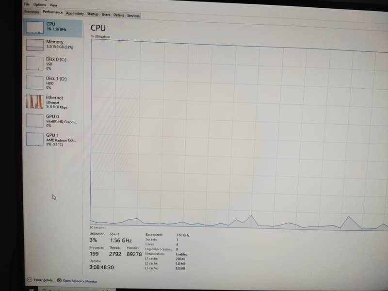 Core i7 4th Generation 13