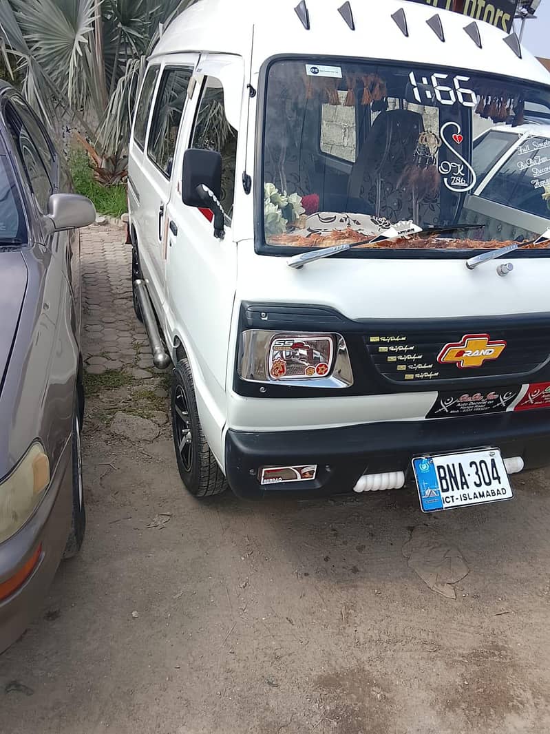 Suzuki Bolan 2017 1