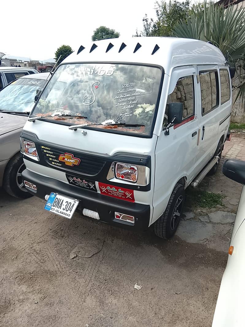 Suzuki Bolan 2017 2
