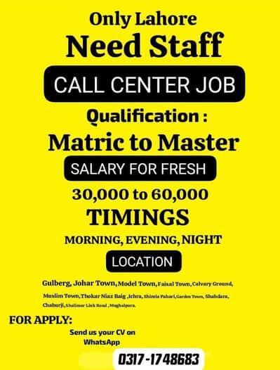 fresh student's job's opportunity in Lahore male female both