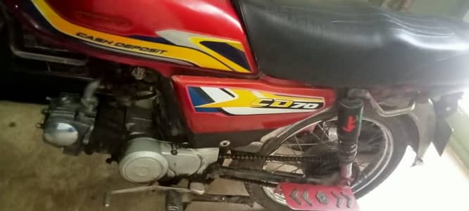 2015 model road price