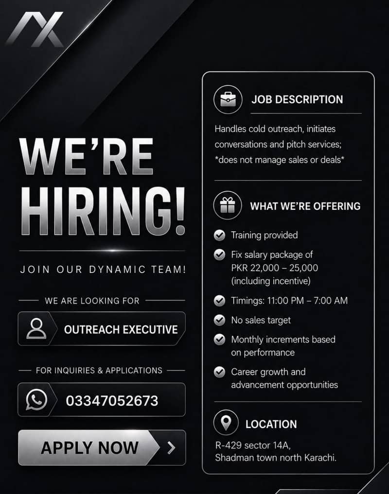 Offering for a job 0