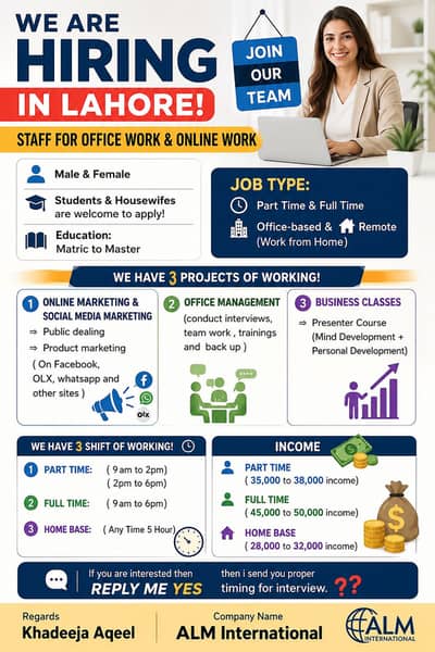 Office & Online Work Jobs Available - Male/Female [Lahore]