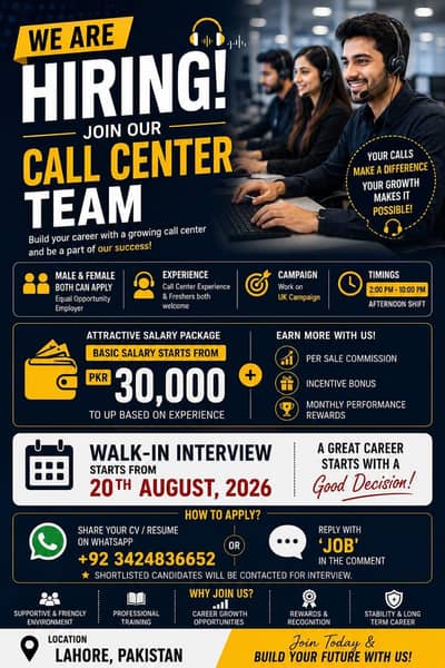 Call center Sales agents Required