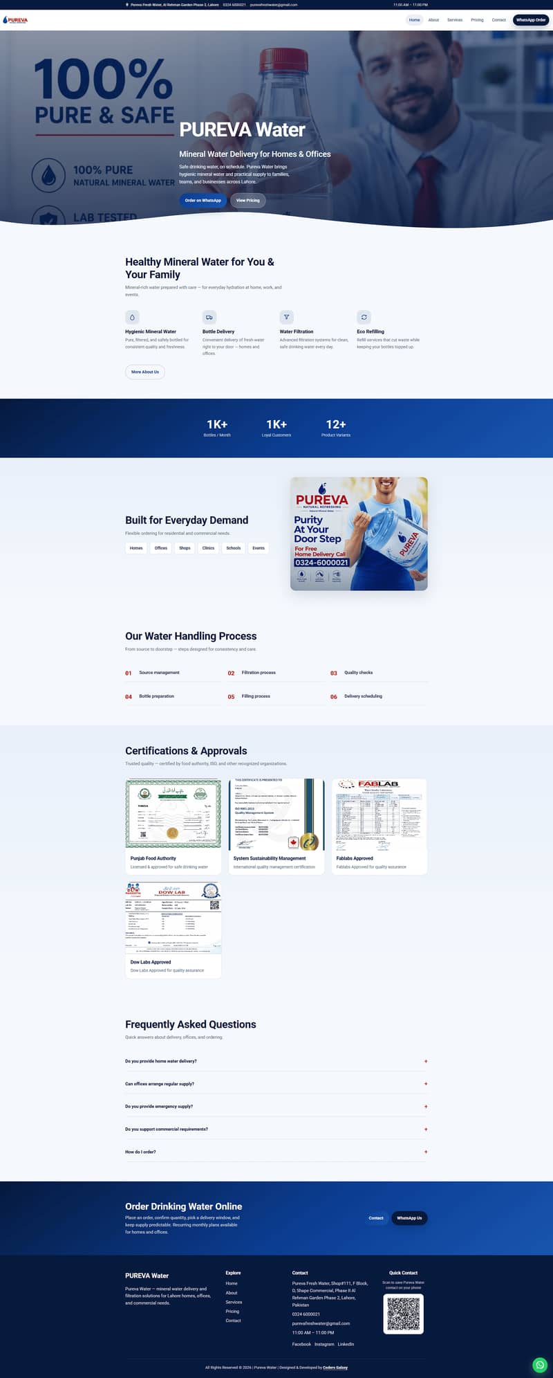 Website & Software Development Services | Affordable Packages 1