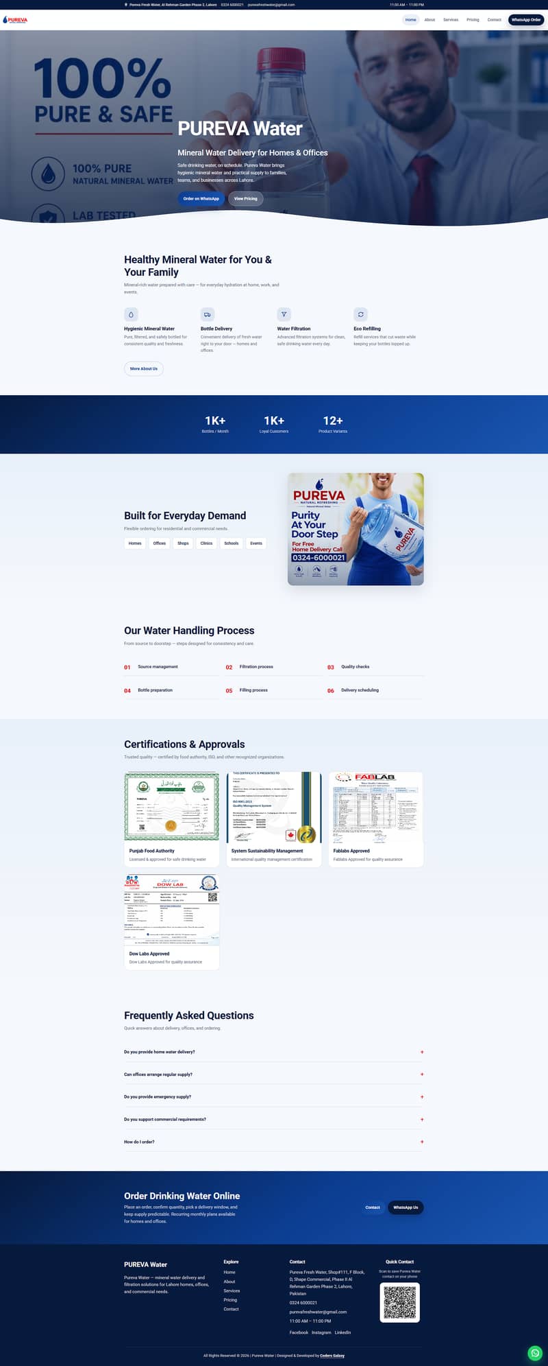 Website & Software Development Services | Affordable Packages 2