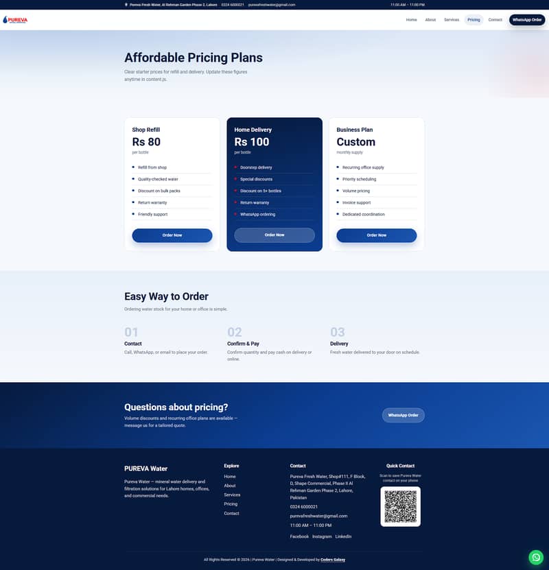 Website & Software Development Services | Affordable Packages 3