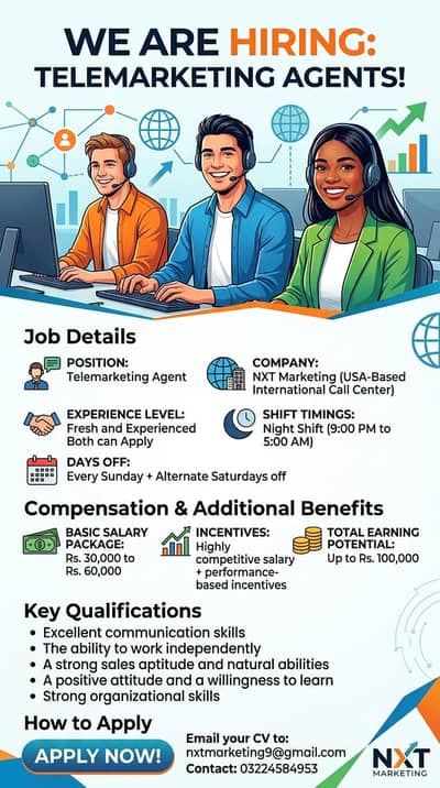 Call center job | night shift | Male and female