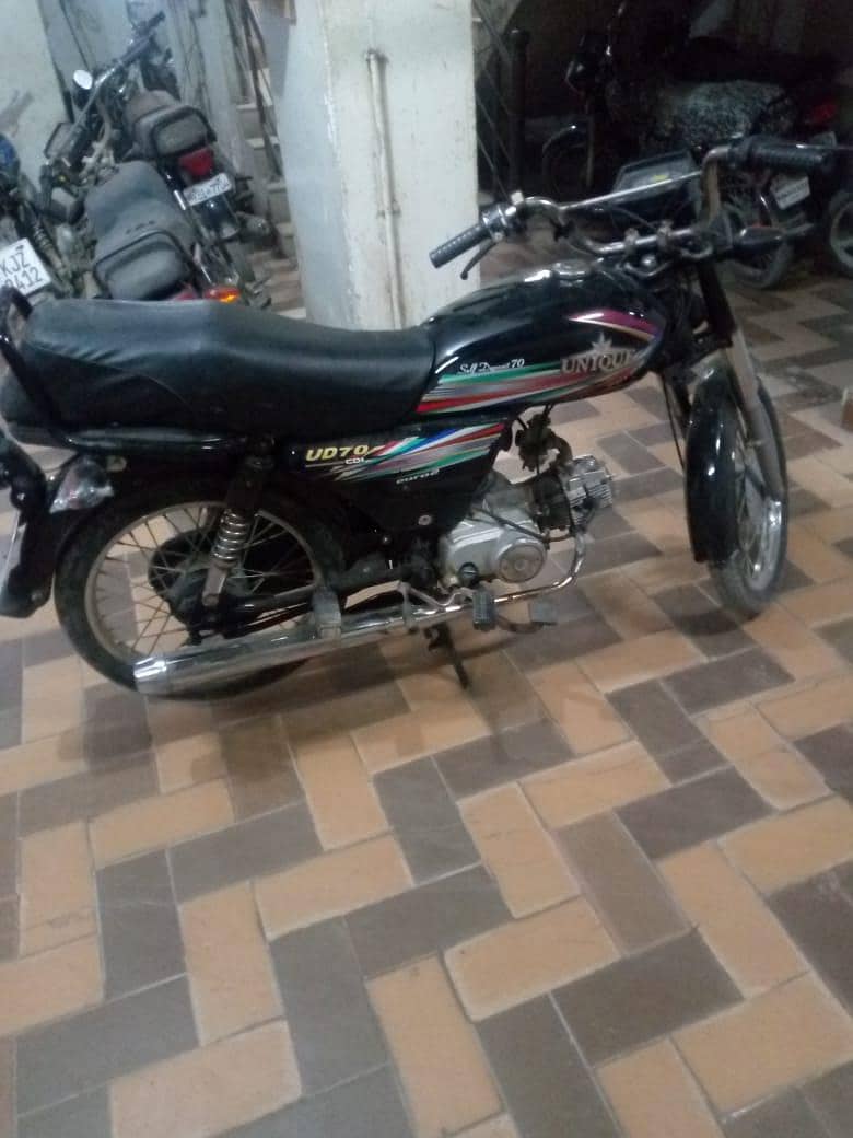 unique 70 model 2018 4