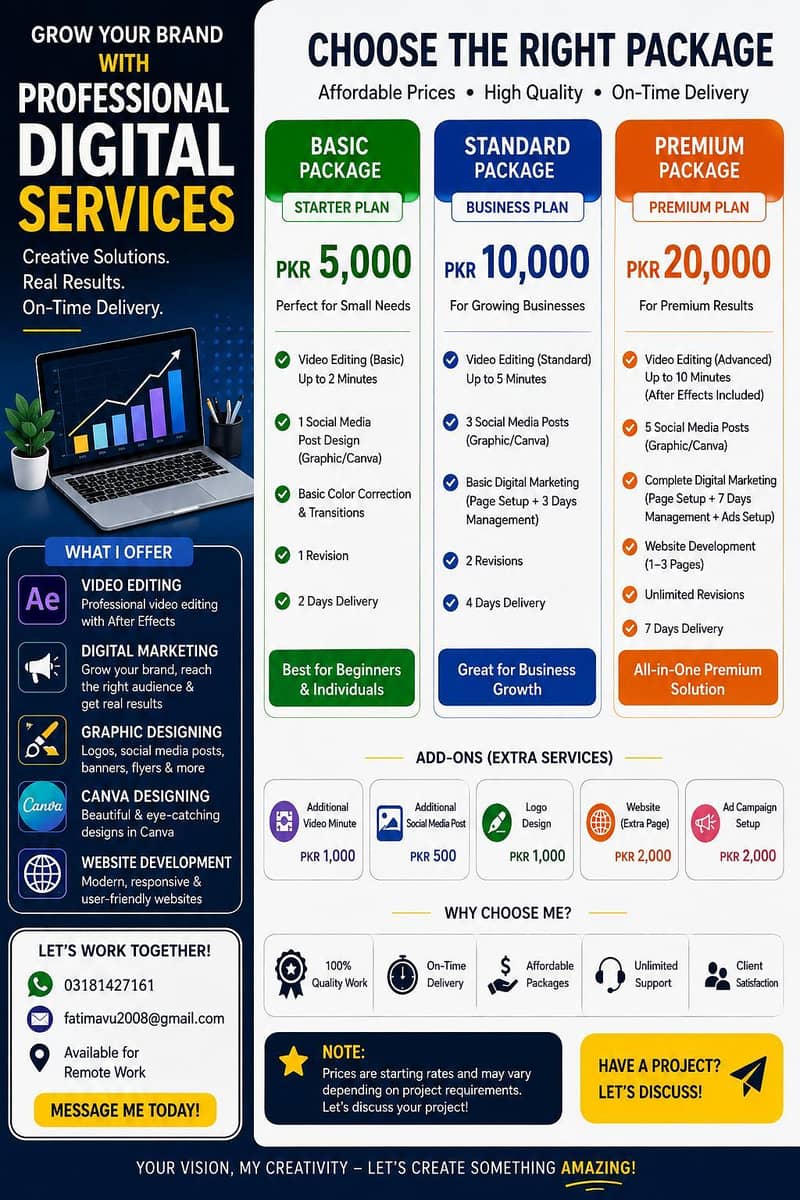 Professional Digital Services|Digital Earning Courses 0