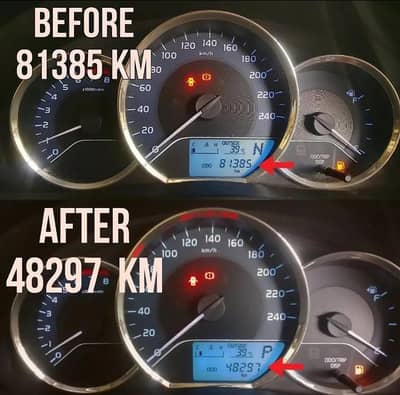 Changan karwan meter reverse
