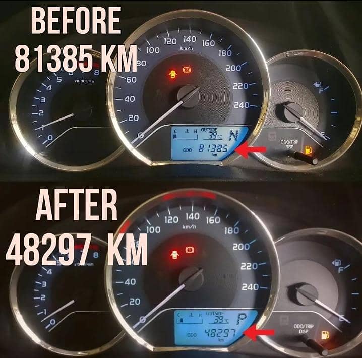 Changan karwan meter reverse 0