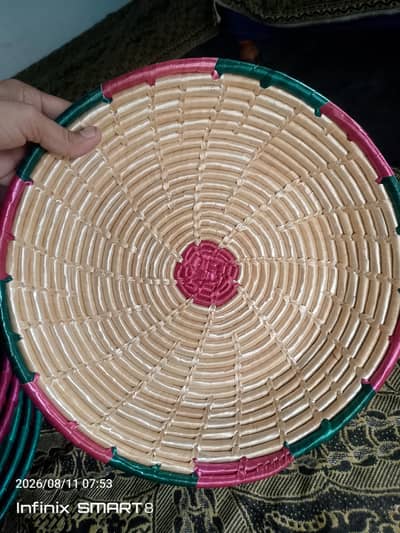 Roti wala shaba