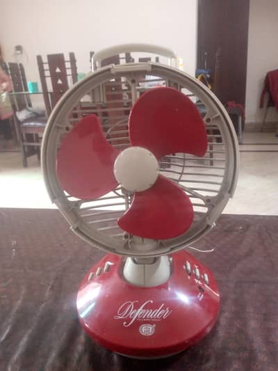 fan. 13 inch. ac dc. fazt speed