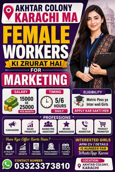 Part Time Job Availble For Females (Metric Or Inter Pass)