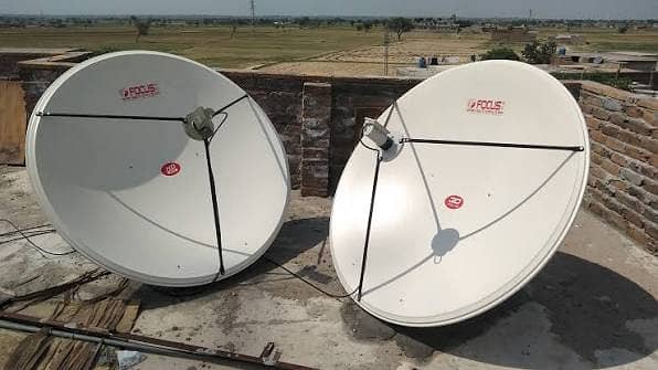 DISH ANTTENA 2