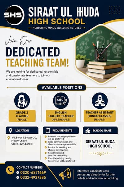 Teachers required