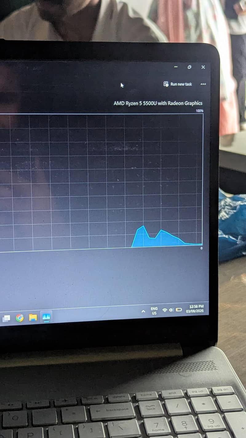 HP| AMD RYZEN 5 5