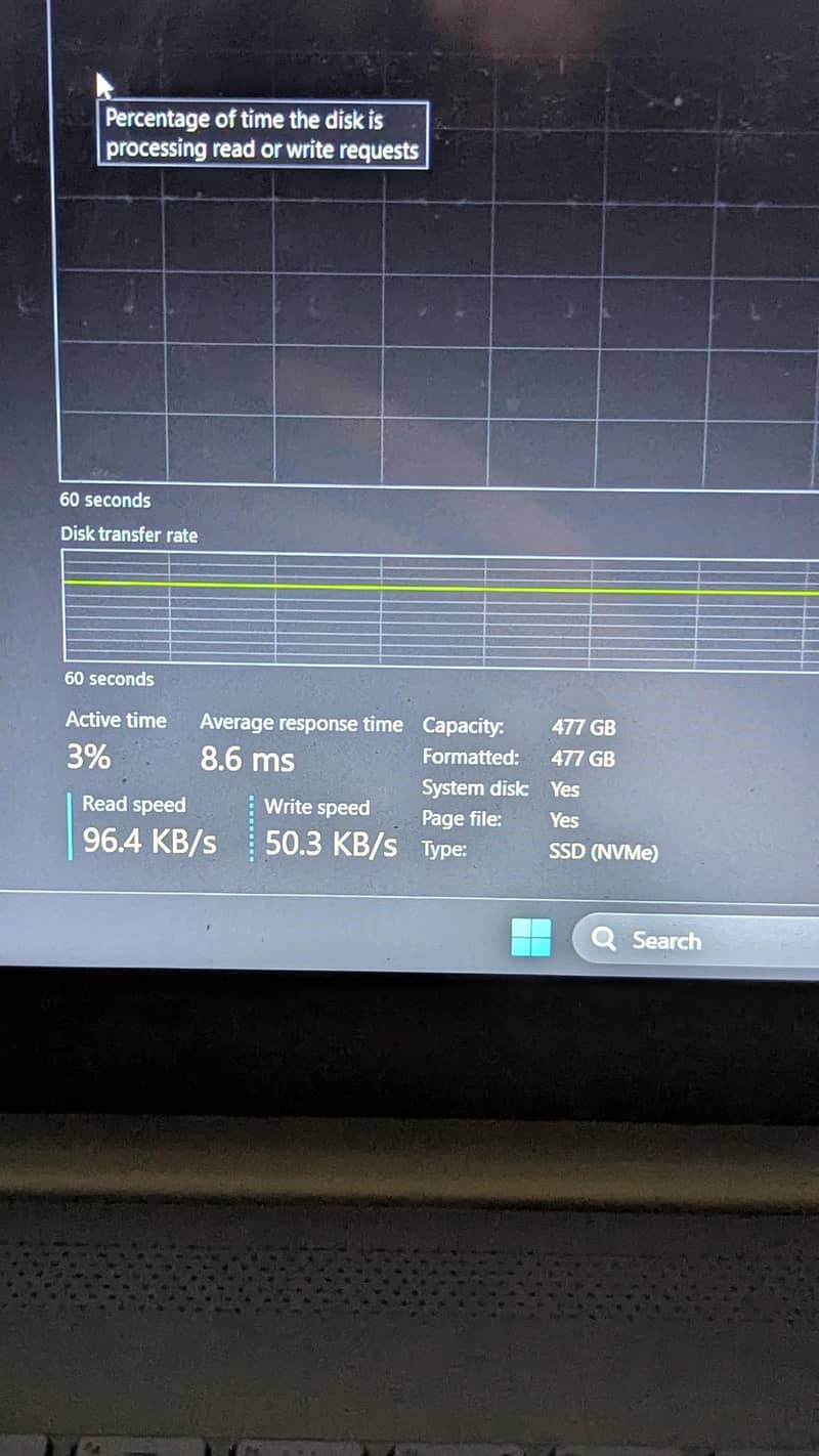 HP| AMD RYZEN 5 6