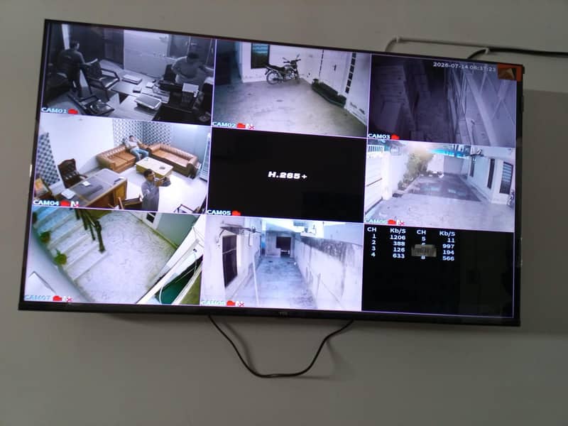 CCTV camera 4