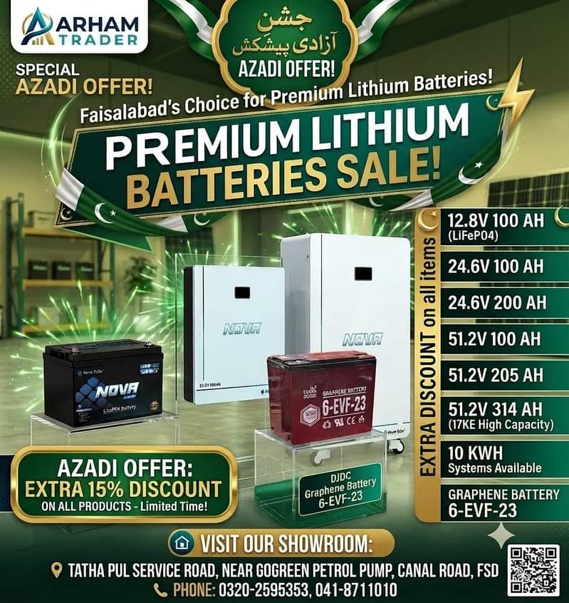 lithium battery 6