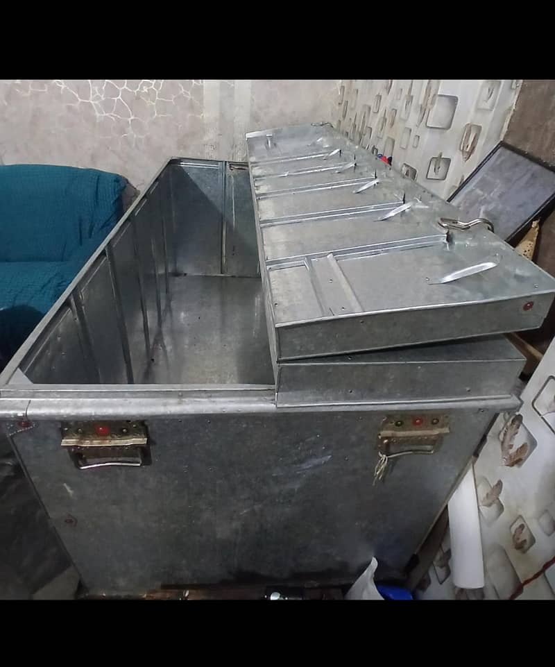 cases 1