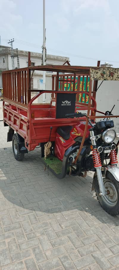 new Asia lodar raksha ha new jasa ha kohie masla me sab ok ha
