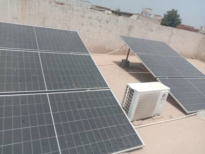 Jinko-585 watt(Solar Panel)