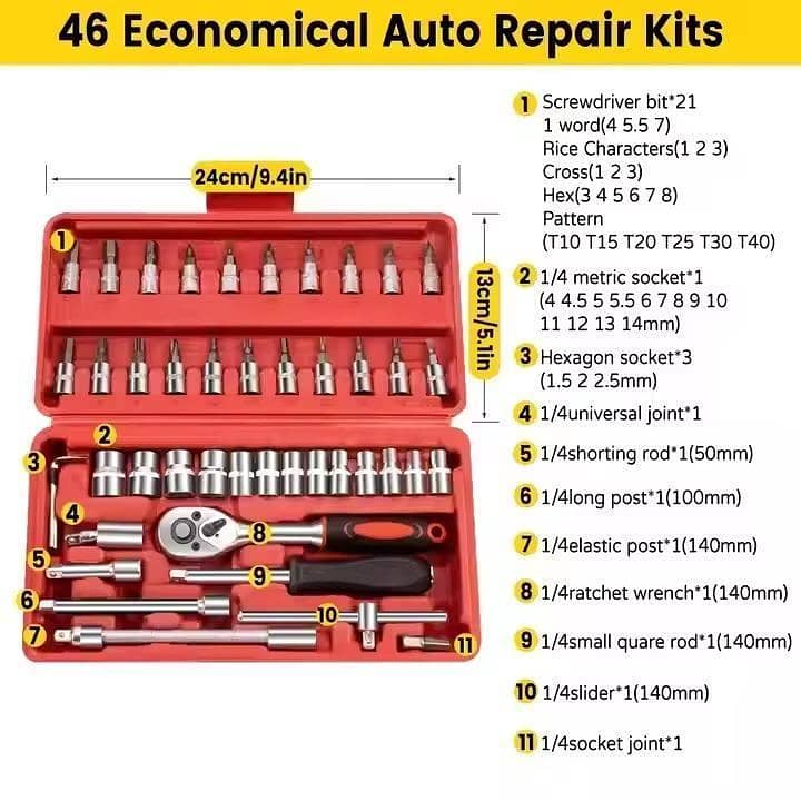 Hand tool kit 2