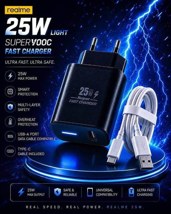 Realme 25W Light with MICRO USB Cable SuperVOOC Fast Charger Included | Ultra Fast Mobile Charging Adapter | Smart Multi-Layer Protection & Overheat Safety | Universal Compatibility USB-A Port Data Cable Compatible Wall Charger (Black)
