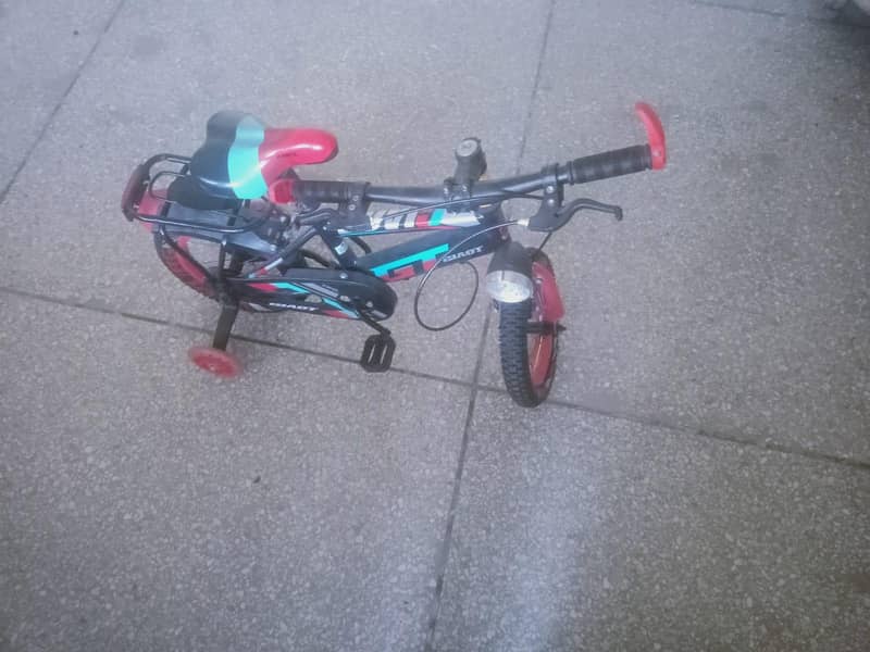 cycle 0