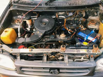 Daihatsu Cuore 2005